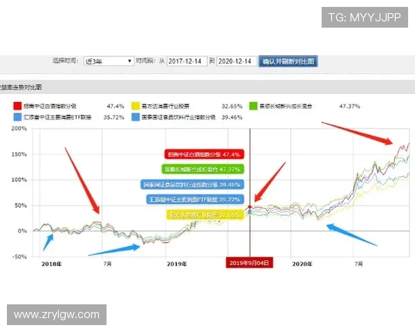 凯发PAP德州：专业玩家分享实用策略实现持续盈利
