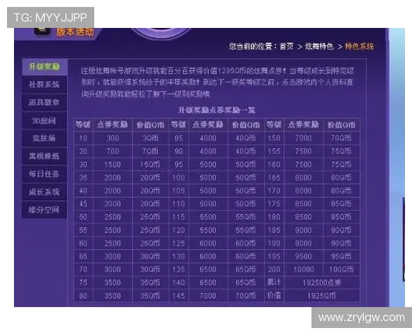 凯发在线官网会员等级制度及升级奖励机制详细介绍