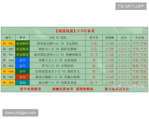 九游娱乐足球官网：掌握最新赛事资讯与投注策略的实用技巧全面介绍九游娱乐足球官网的多样游戏玩法与优惠活动九游娱乐足球官网让你轻松享受足球竞猜的趣味与刺激