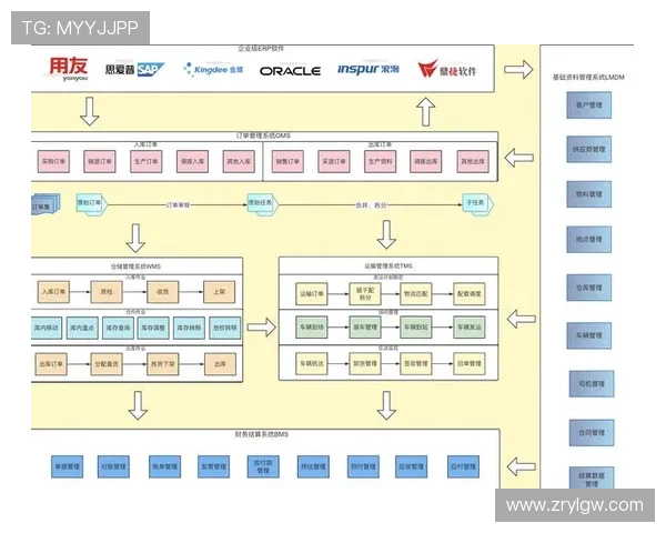 开云电子优化供应链管理，提升企业竞争力实现可持续发展