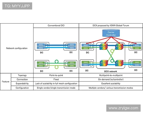 专业解析ag视讯厅登录线路的技术原理，提升登录效率与稳定性