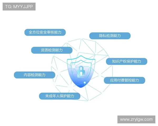 欧博真人：安全可靠的游戏平台保障玩家隐私与资金安全