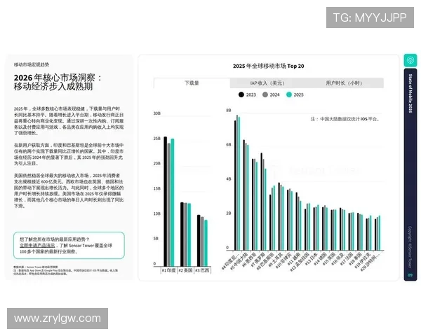 开元app集团在移动游戏市场的创新布局与竞争优势深度分析助力开发者把握行业机遇