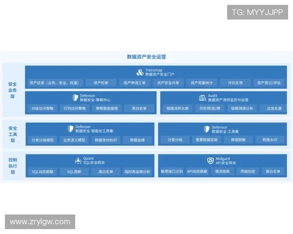dg视讯厅官网在线客服服务体系及安全保障措施全方位解析