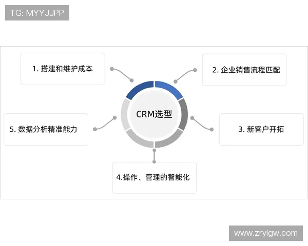 打造高品质ag视讯厅娱乐体验的五大核心要素解析 打造高品质ag视讯厅娱乐体验的五大核心要素解析