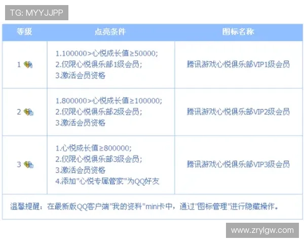 欧宝真人会员注册流程图详细指南，帮助用户快速理解注册每个环节