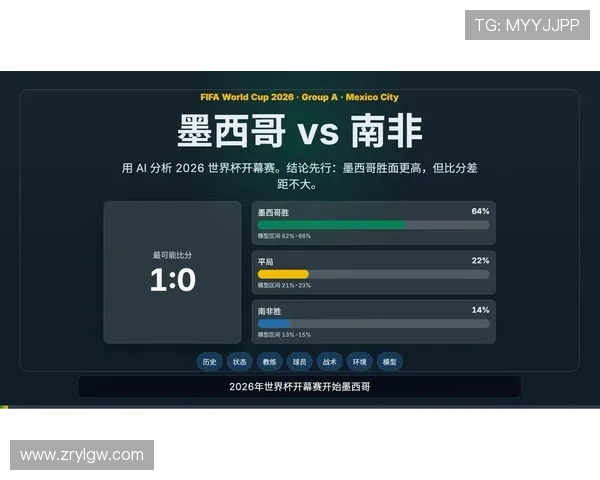 2026年世界杯南非与墨西哥比赛赛前预测与比赛亮点介绍 2026年世界杯南非与墨西哥比赛赛前预测与比赛亮点介绍