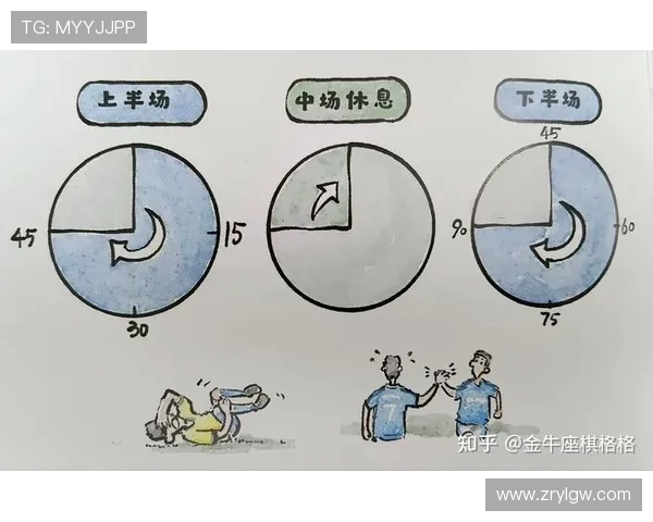 世界杯哥伦比亚VS葡萄牙比赛伤停补时规则解析及裁判判罚对比赛结果的影响